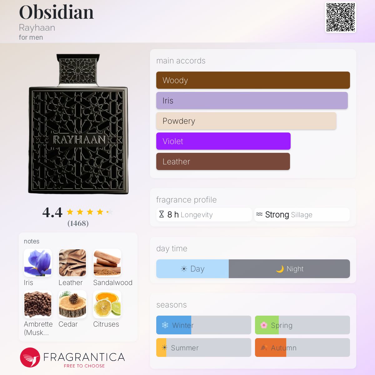 Rayhaan Obsidian 100ml EDP