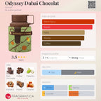Armaf Odyssey Dubai Chocolate 100 ML EDP