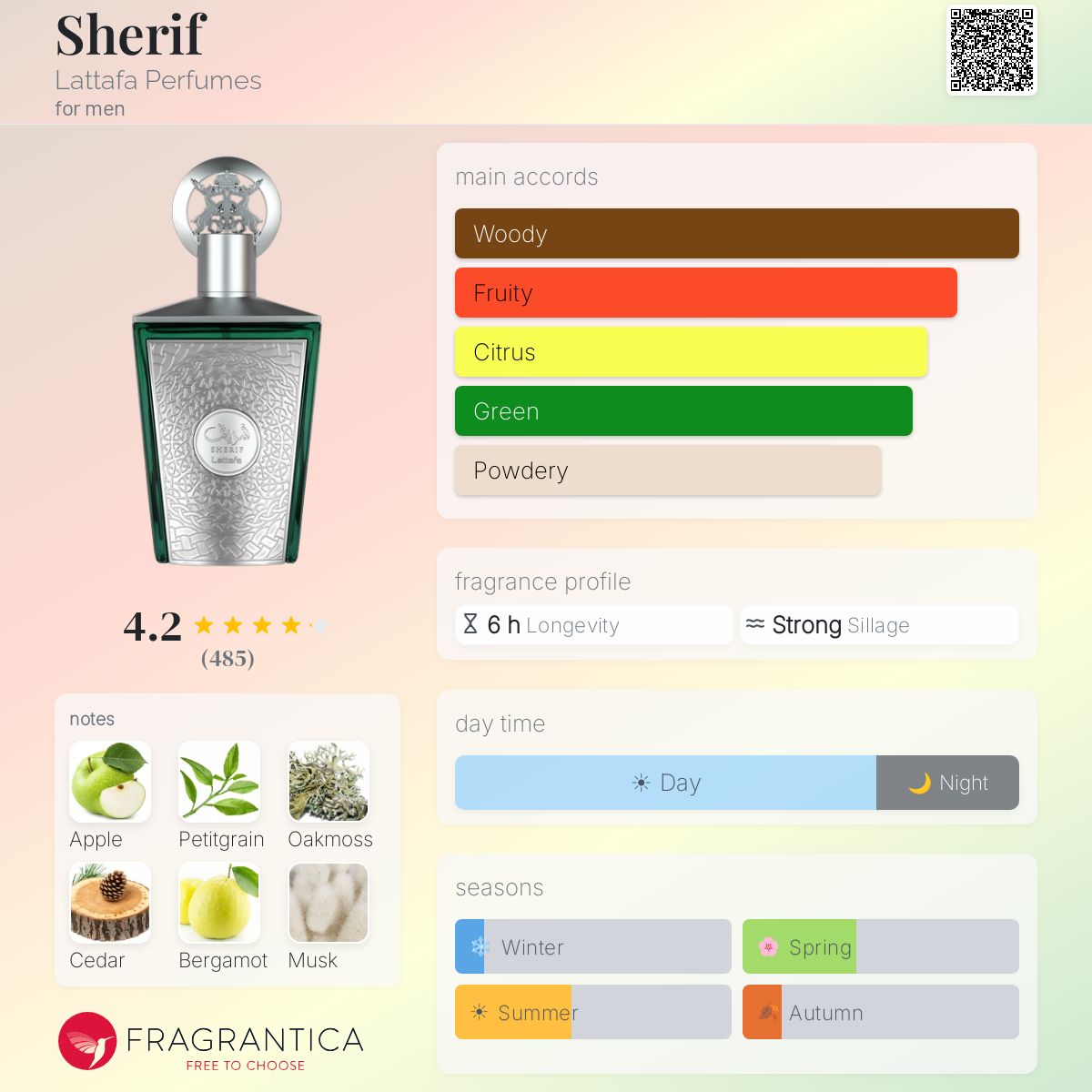 Lattafa Sherif 100 ML EDP