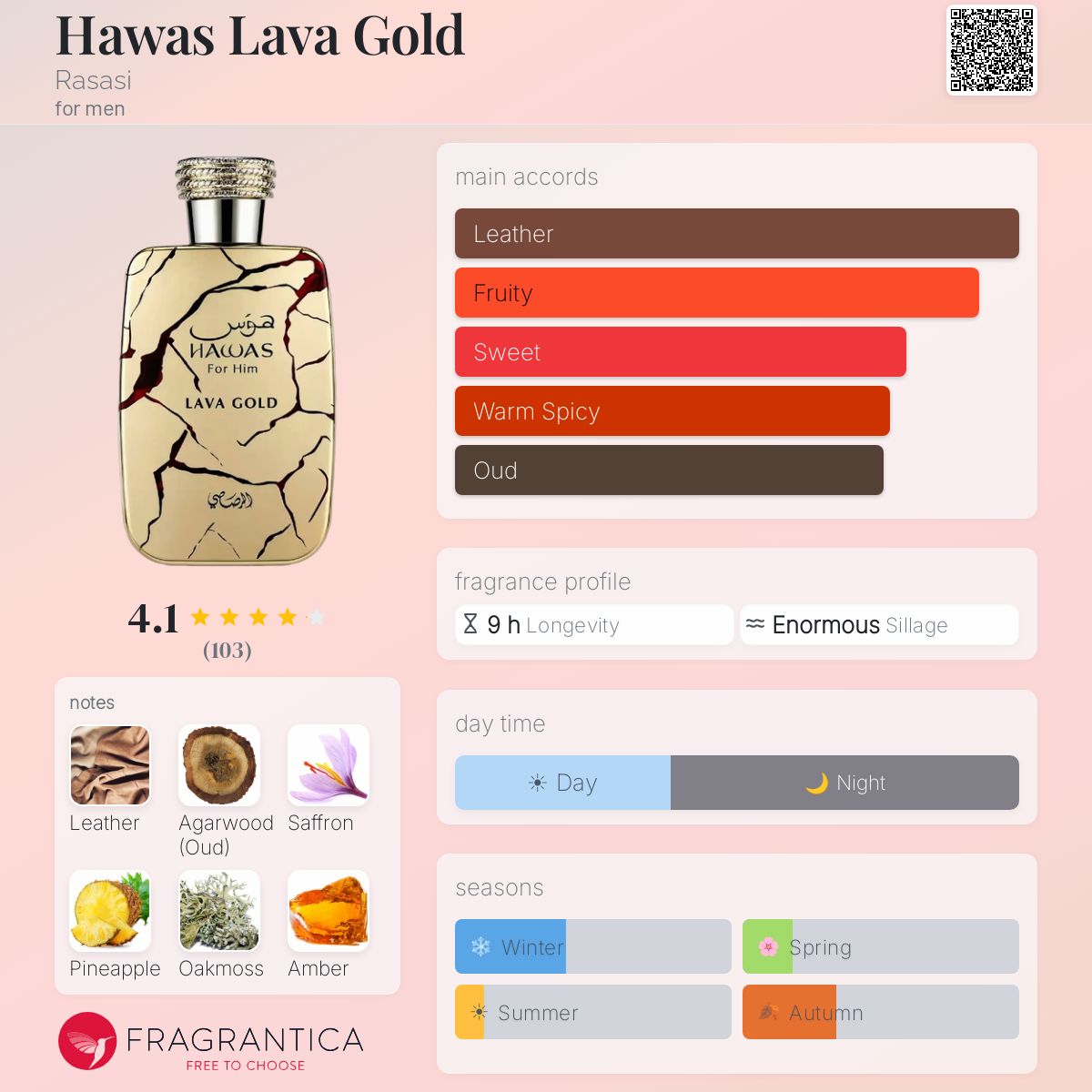 Hawas Lava Gold 100 ML EDP