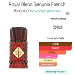Royal Blend Sequoia 100 ML EDP By French Avenue