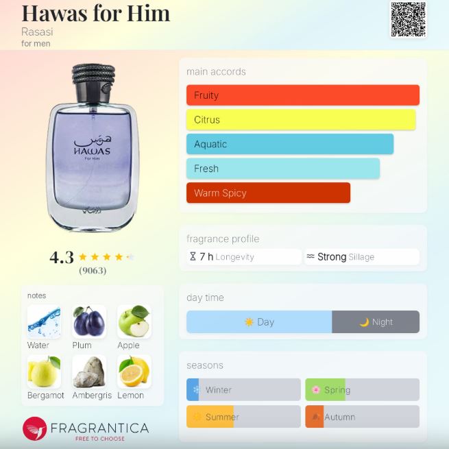 Hawas For Him EDP