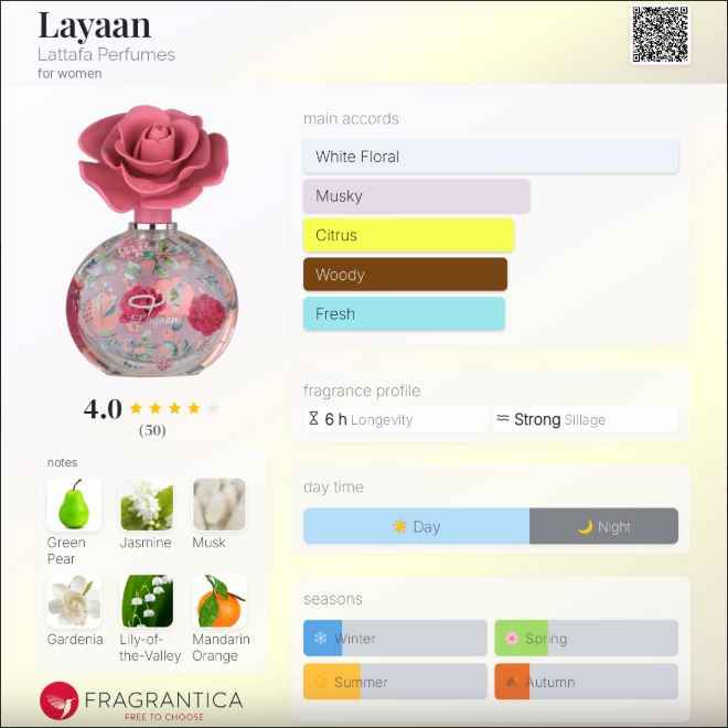LAYAAN 75 ML EDP Lattafa