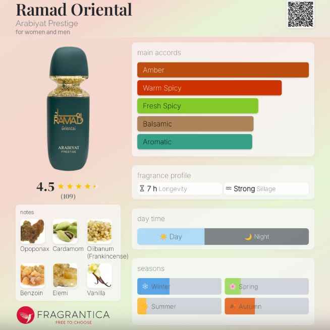 Ramad Oriental 100ML Eau de Parfum