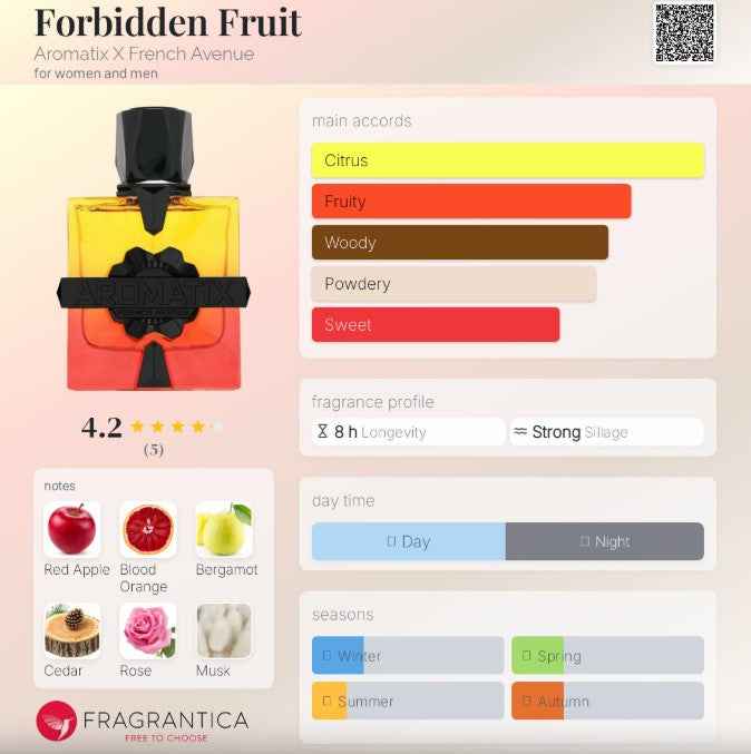 AROMATIX FORBIDDEN FRUIT