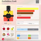 AROMATIX FORBIDDEN FRUIT