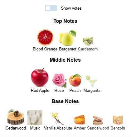AROMATIX FORBIDDEN FRUIT