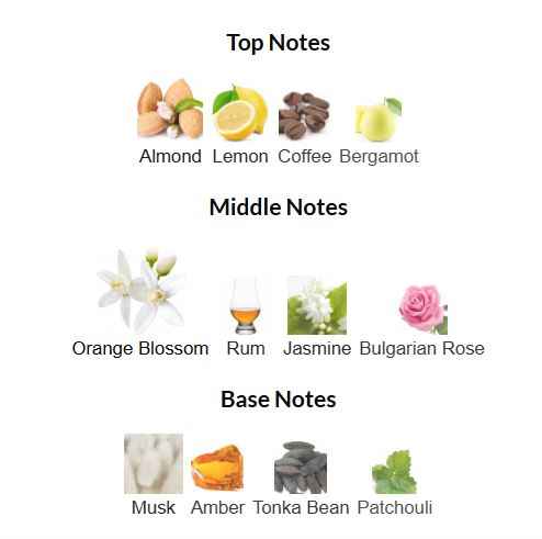 ADORE - Discover Luxury Authentic Perfumes in Bangladesh