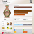 DESERT - Discover the Natural Wonders of Arid Landscapes