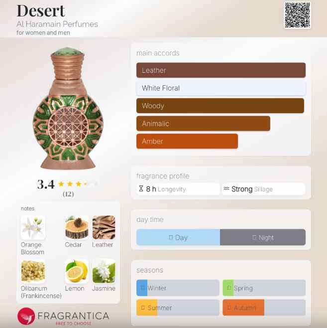 DESERT - Discover the Natural Wonders of Arid Landscapes