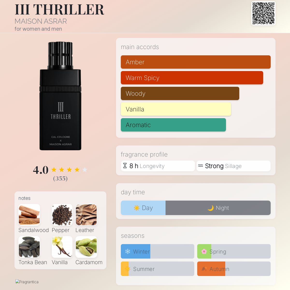 Maison Asrar
III THRILLER X Cal Cologne 100 ML Extrait De Parfum