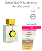 Club de Nuit White Imperiale by Armaf a fragrance for women