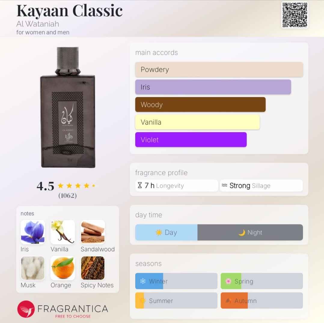 Kayaan Classic Unisex Eau De Parfum 100ml - Al Wataniah Signature Fragrance