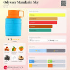 Armaf Odessy Mandarin Sky 100 ML EDP