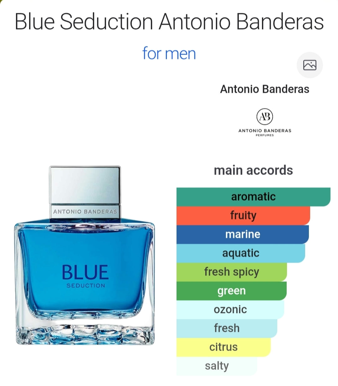 Blue Seduction 200 ML EDT By Antonio Banderas