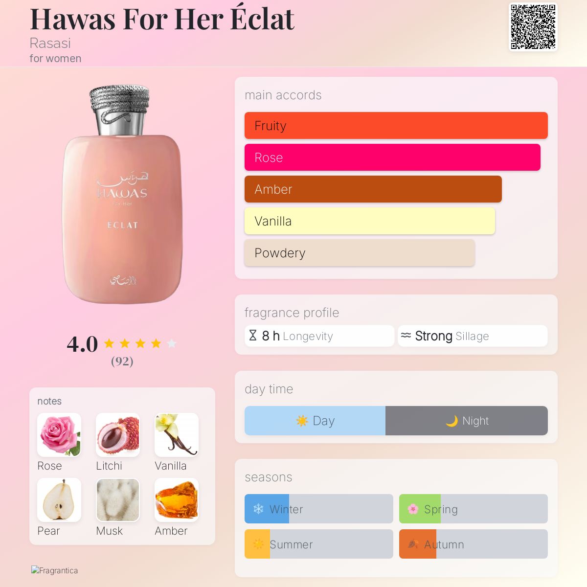 Hawas Éclat For Her by Rasasi - Elegant feminine Eau de Parfum - 100 ML EDP