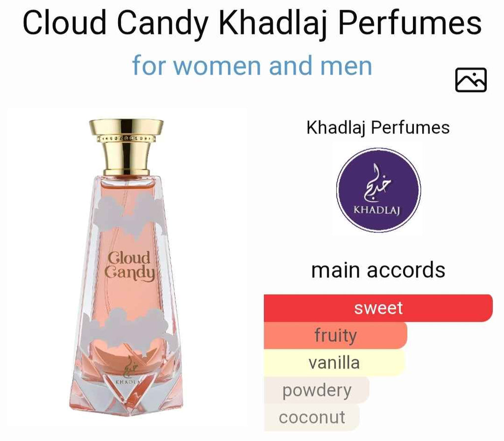 CLOUD CANDY 100 ML EDP