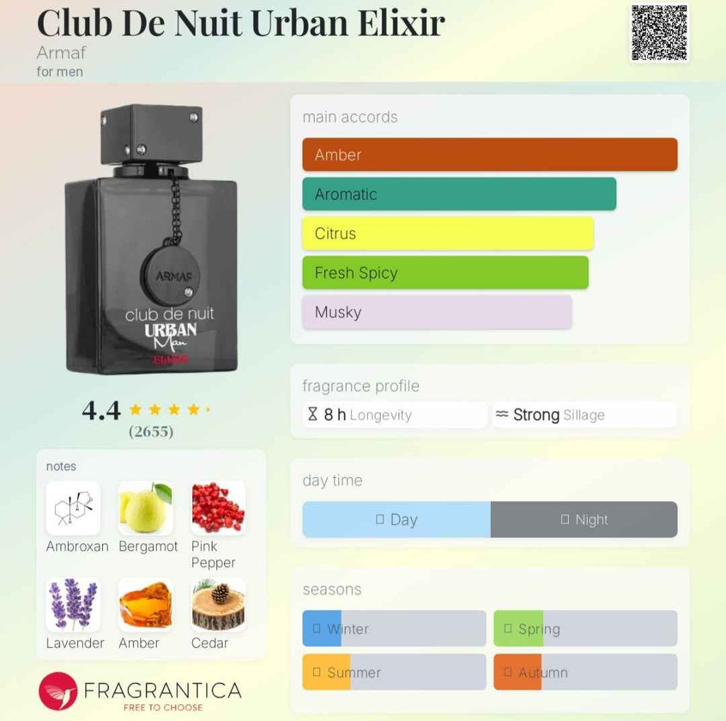 CLUB DE NUIT URBAN MAN ELIXIR