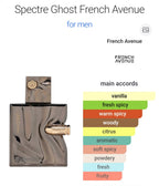 Spectre Ghost 80 ML EDP By French Avenue