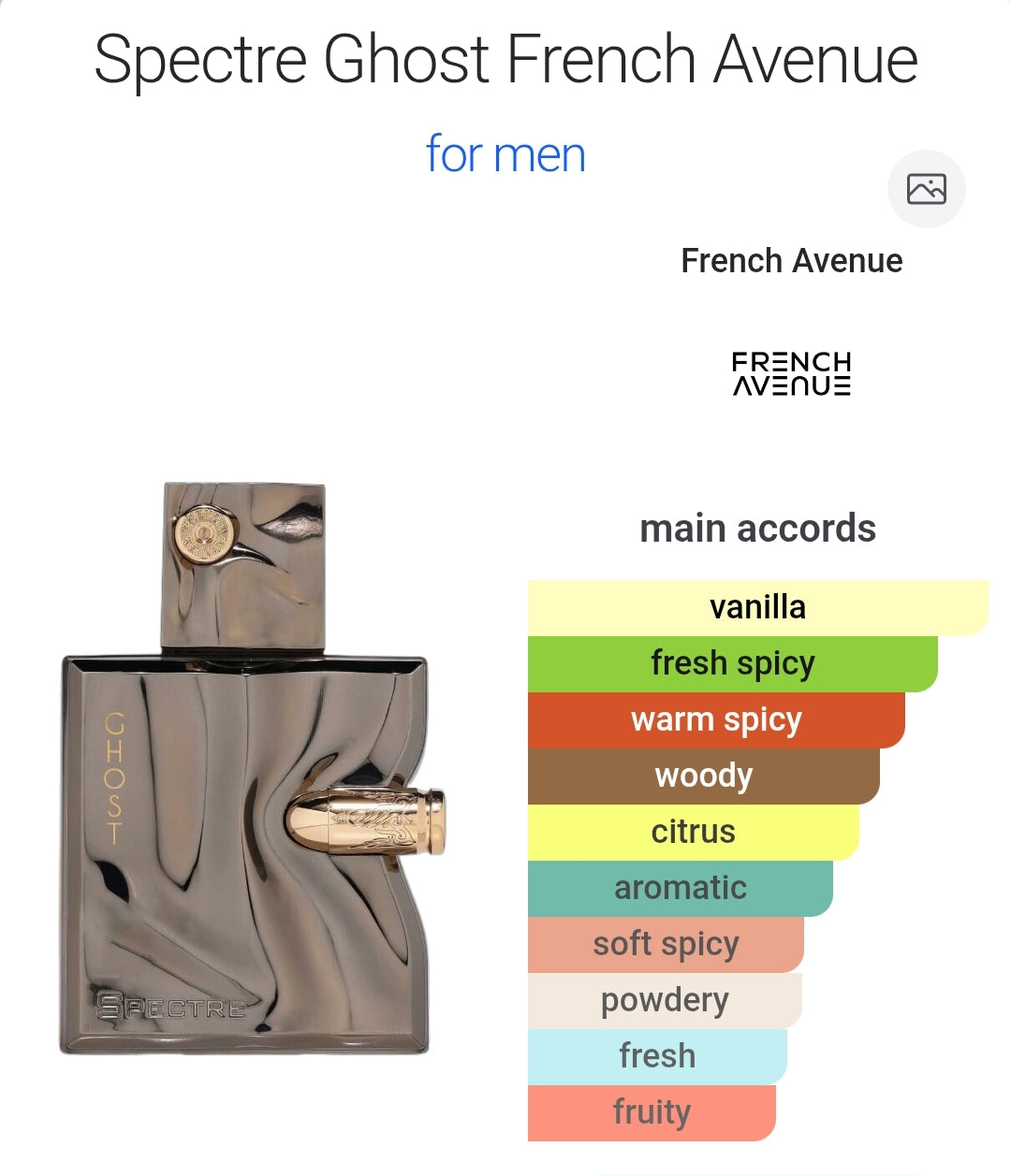 Spectre Ghost 80 ML EDP By French Avenue