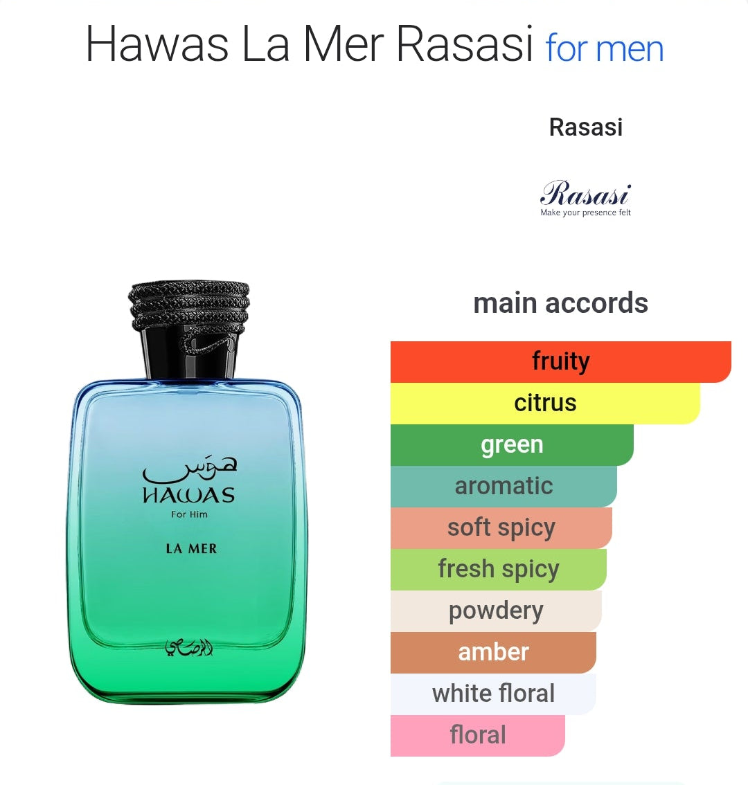 Hawas La Mer 100 ML EDP