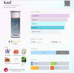KAAF