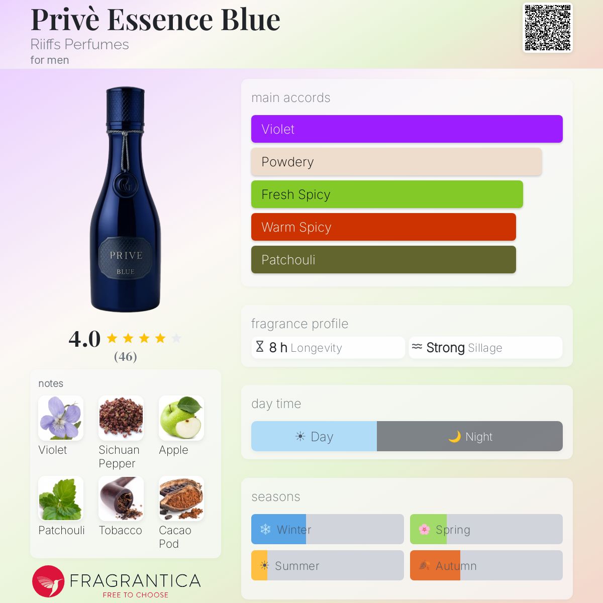 Riiffs Prive Blue Eau De Parfum 100 ML EDP For Man
