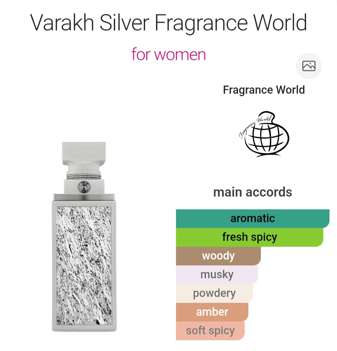Varakh Silver Perfume 100ml EDP Fragrance World