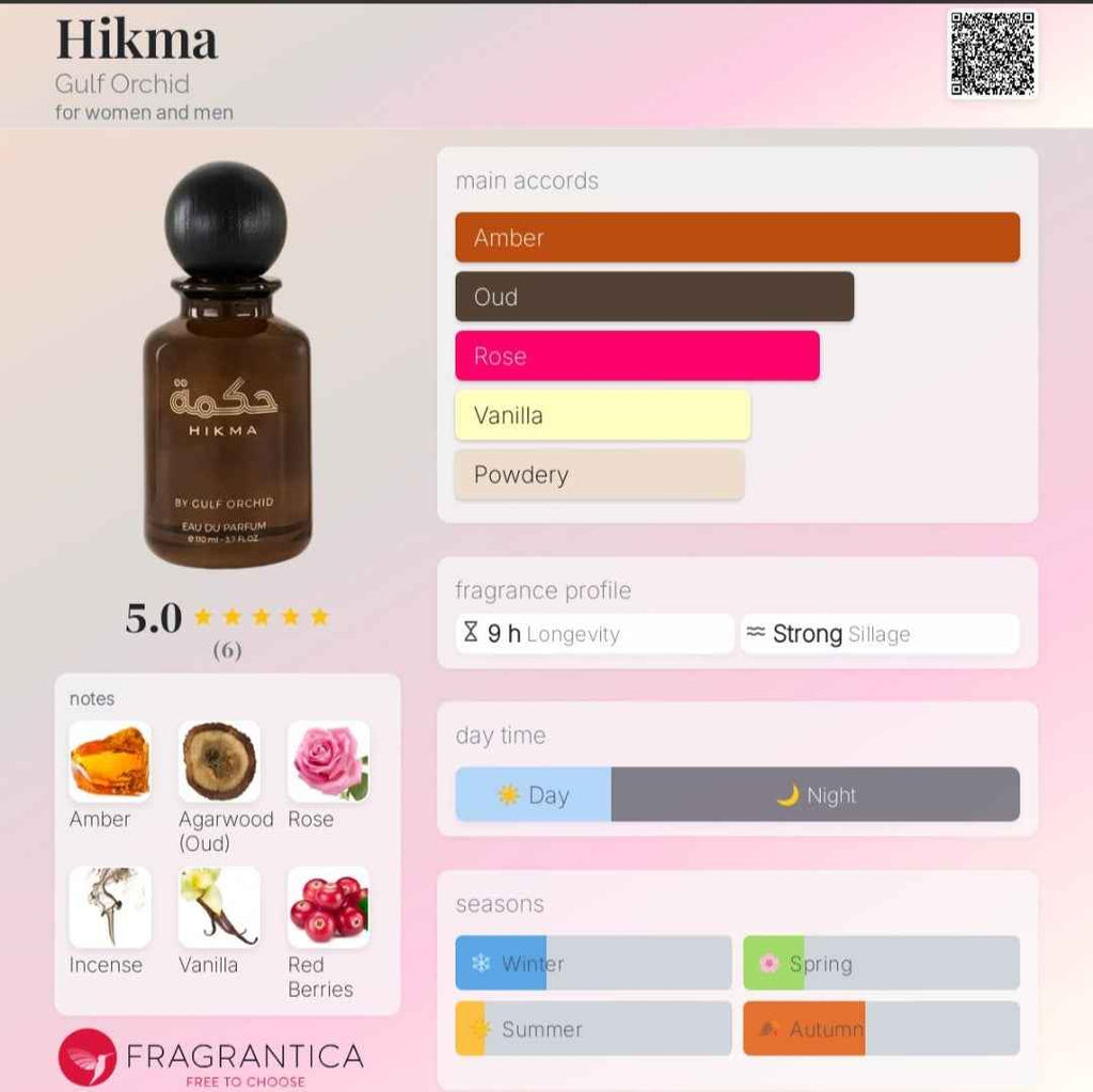 HIKMA