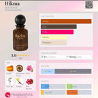 HIKMA