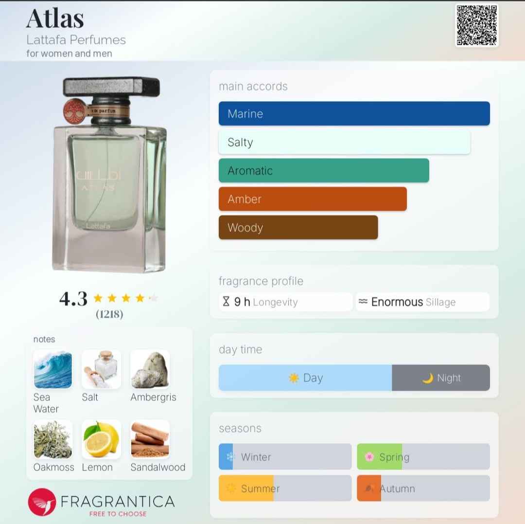 LATTAFA ATLAS 55 ML EDP