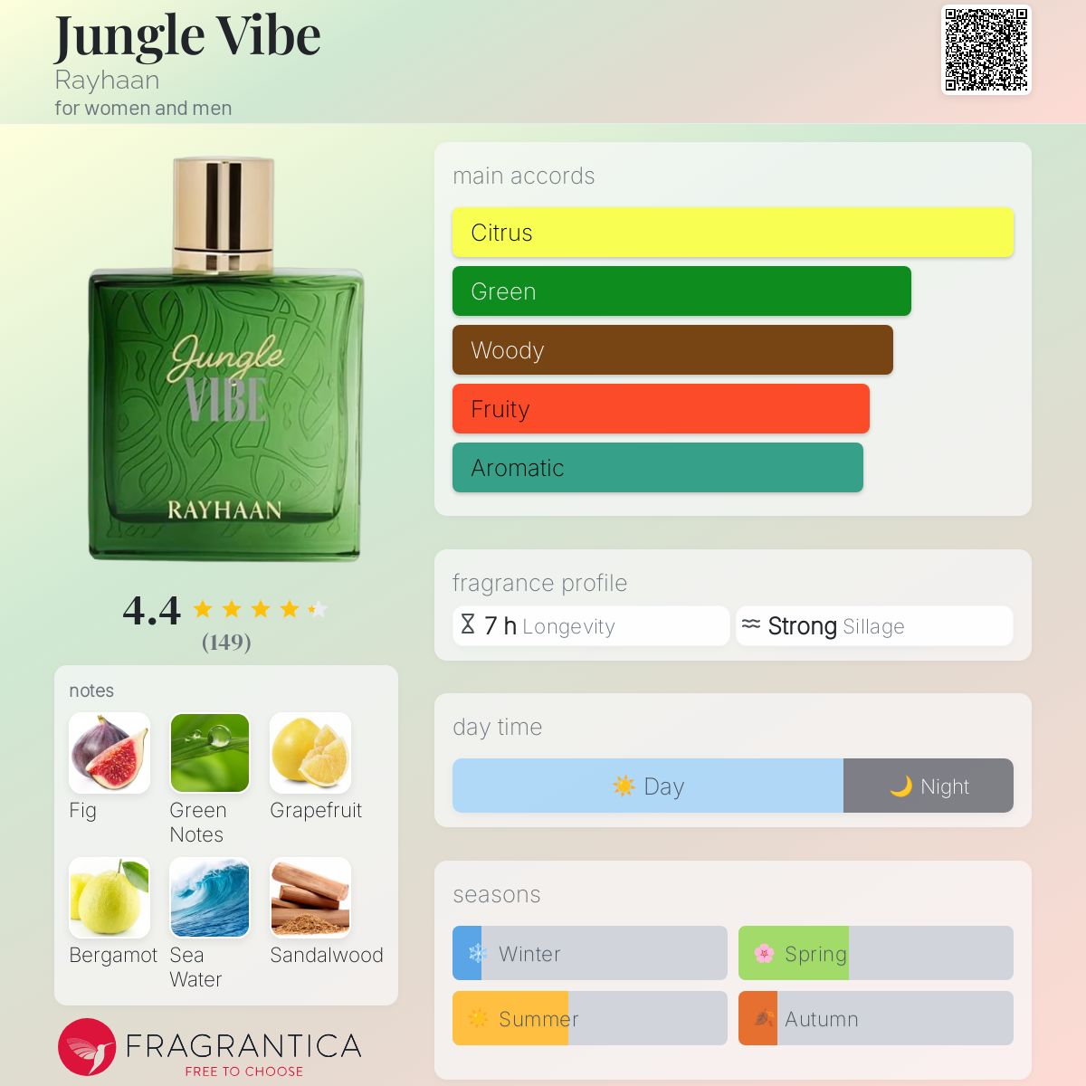 Rayhaan Jungle Vibe 100 ML EDP