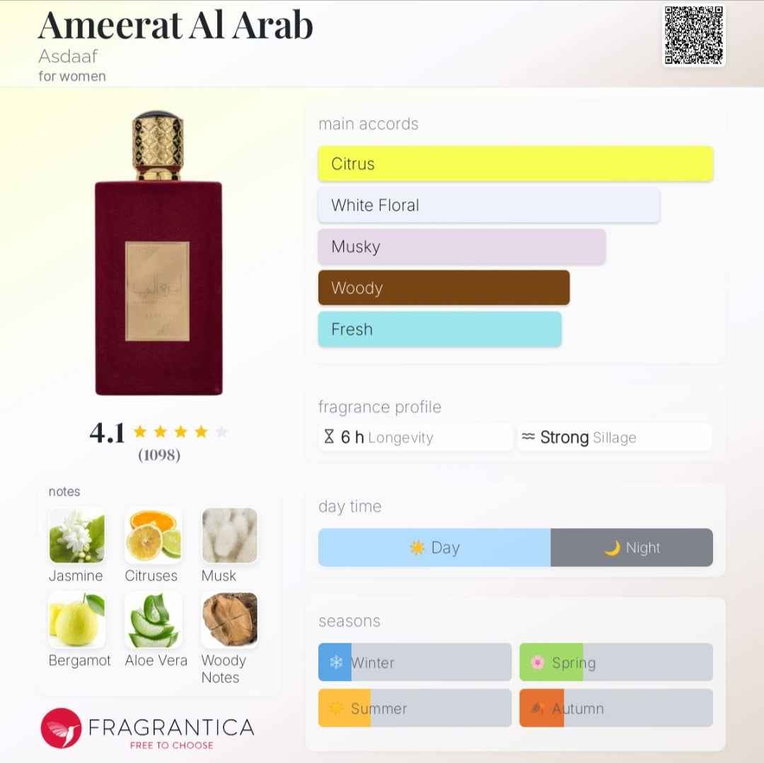 AMEERAT AL ARAB 100 ML EDP