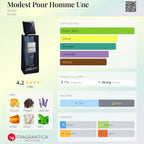 Afnan Modest Une 100 ML EDP