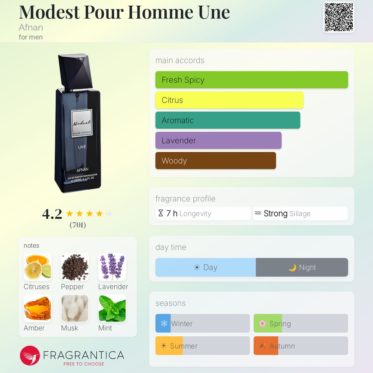 Afnan Modest Une 100 ML EDP