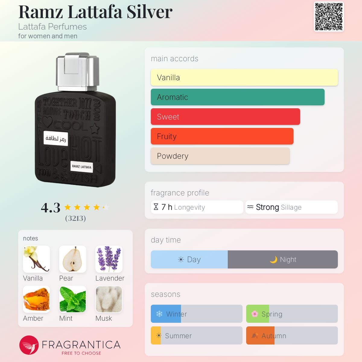 Lattafa Ramz Silver 100 ML EDP