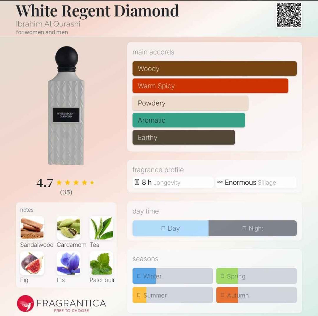 WHITE REGENT DIAMOND