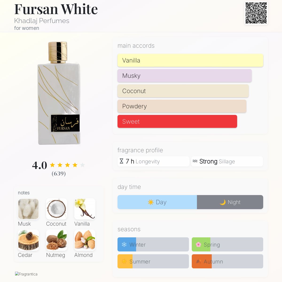 Khadlaj Fursan White 100 ML Eau De Perfume for Women