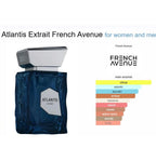 Atlantis Exrait 100 ML EDP By French Avenue