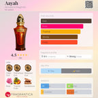 Aayah 50 ML EDP for Women By Ahmed Al Maghribi
