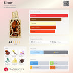 Grow 100 ML EDP By French Avenue