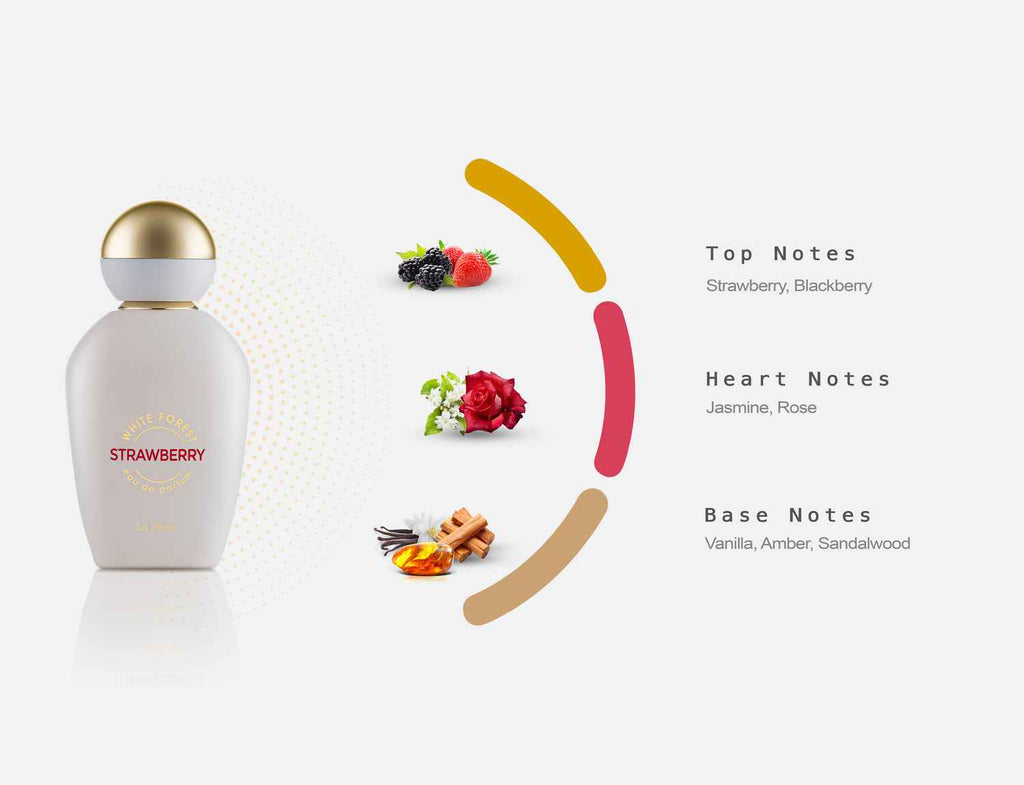 LA FEDE WHITE FOREST STRAWBERRY