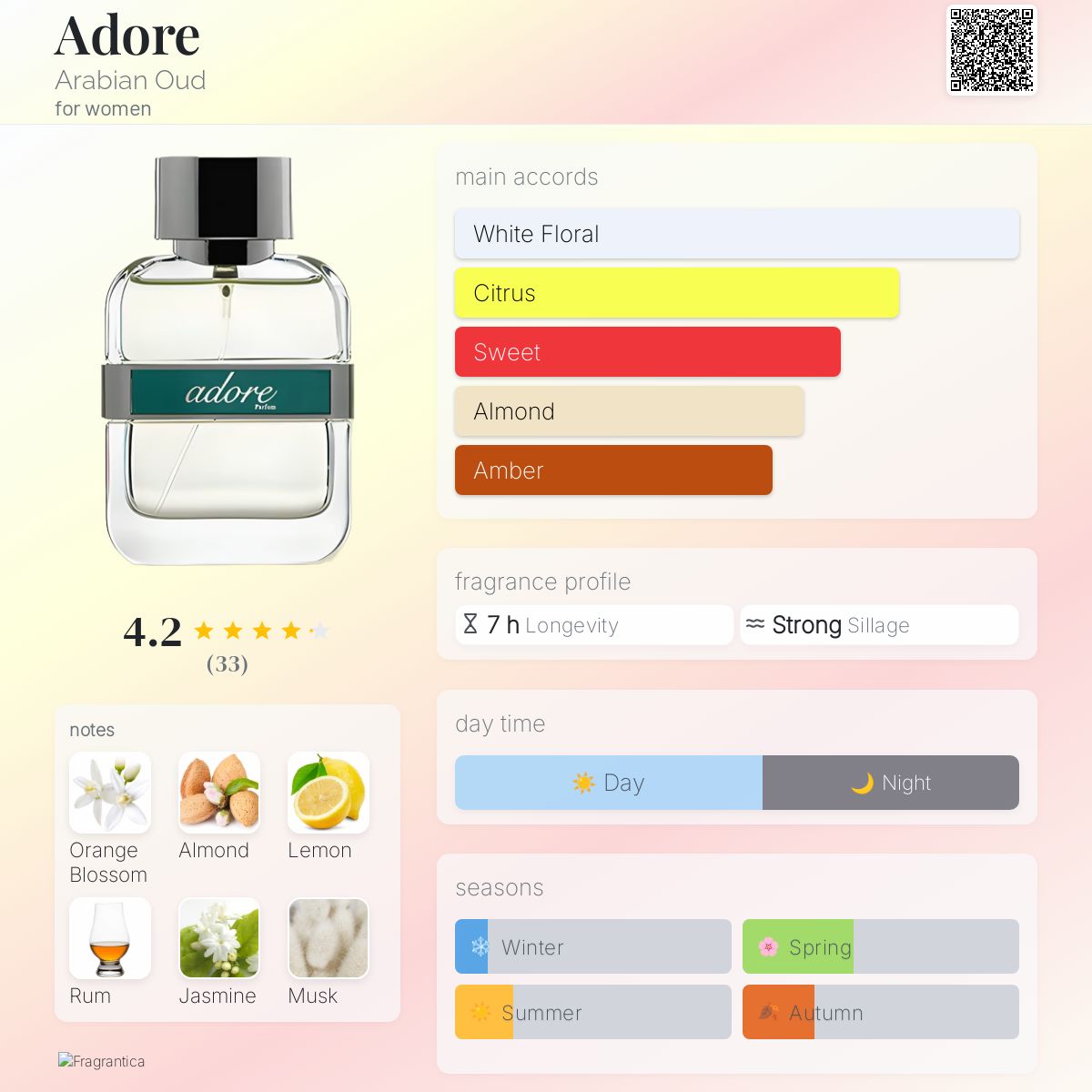 Adore - Experience Unmatched Elegance and Comfort