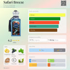 Safari Breeze Perfume Extract 100ml - French Avenue