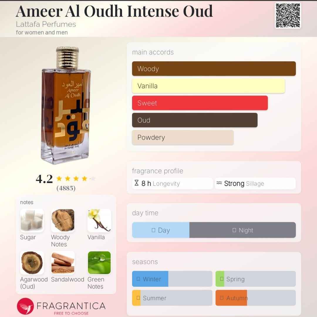 AMEER AL OUDH INTENSE OUD LATTAFA