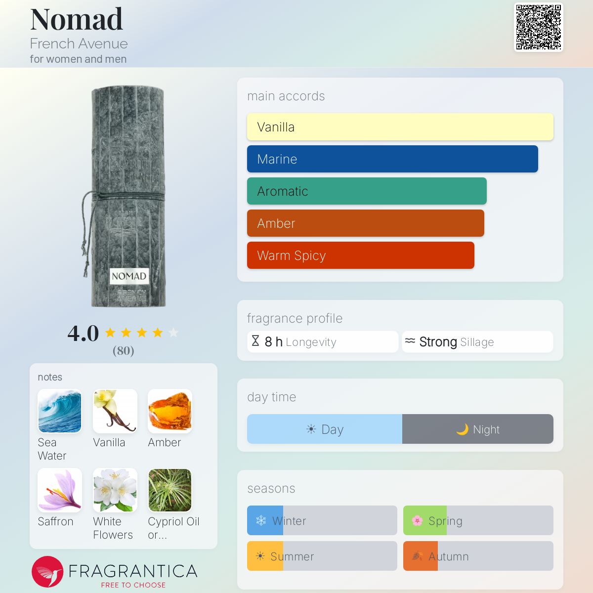 Nomad 100 ML Extrait De Perfume By French Avenue
