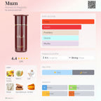 Muzn 100ml by Ahmed Al Maghribi
