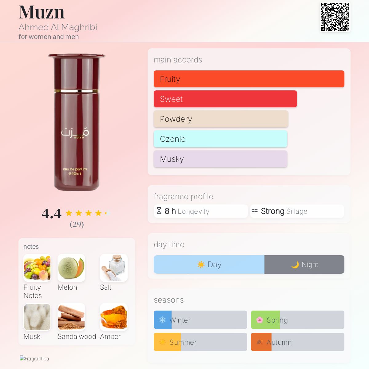 Muzn 100ml by Ahmed Al Maghribi