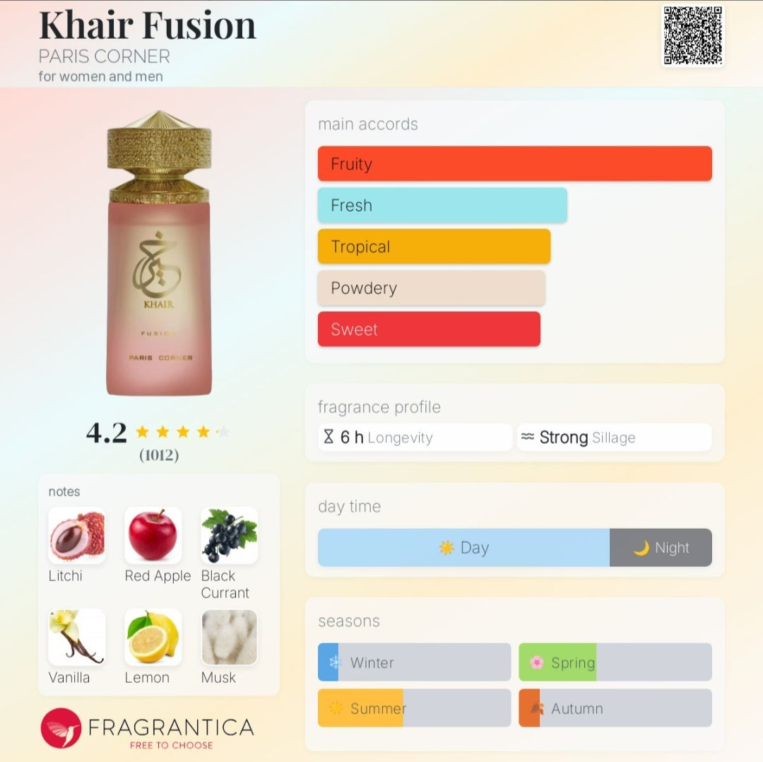 Khair Fusion 100 ML EDP: A Luscious Lychee and Floral Fragrance