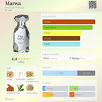 Marwa 100 ML EDP  Arabiyat Prestige (Tester Unit)